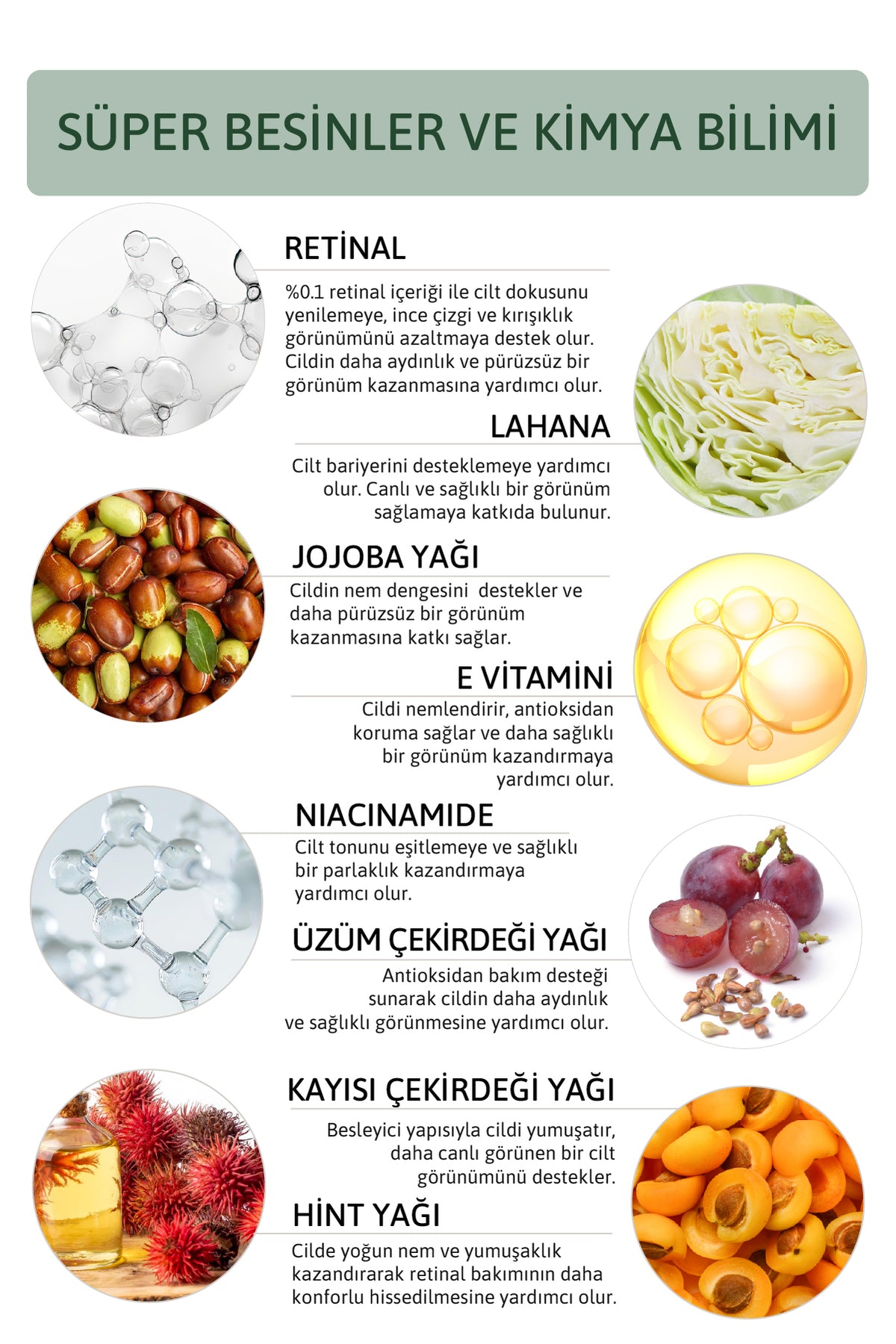 Ornate Retinal Shot %0.1 Retinal + Matrixyl 3000 %3 Kırışıklık Karşıtı Cilt Yenileyici Bakım Kremi 15 mL