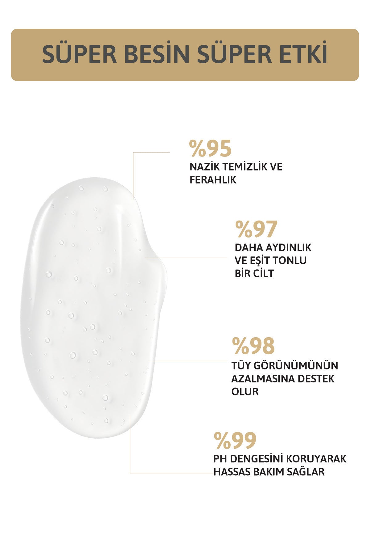 Ant Eggs İntim Jel