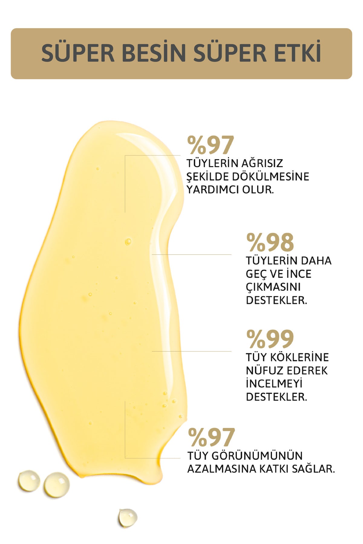 Tüy Azaltıcı ve İnceltici Yağ