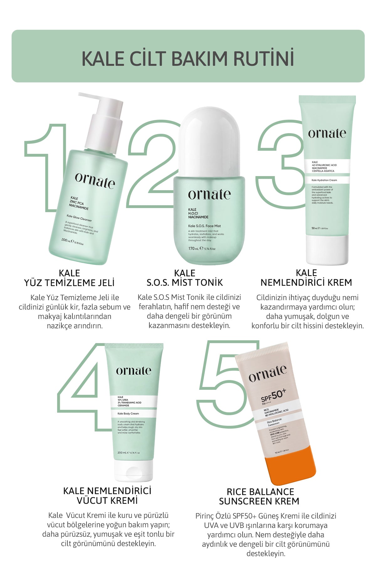 Kale S.O.S Akne ve Gözenek Karşıtı, Kuruluk & Gerginlik Giderici Tonik Misti 170 ml Hypochlorous Acid, Niacinamide