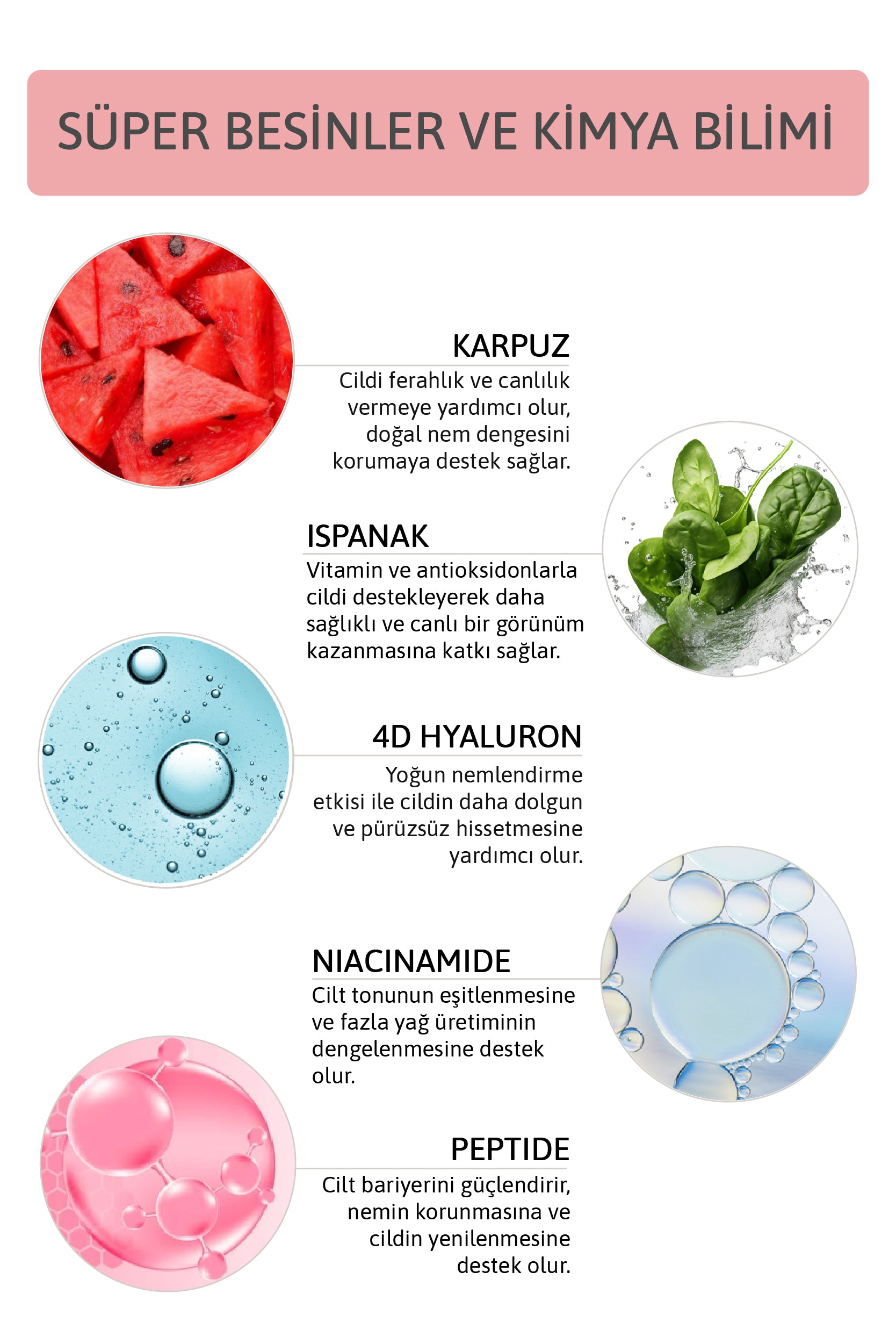 Nemlendirici Serum