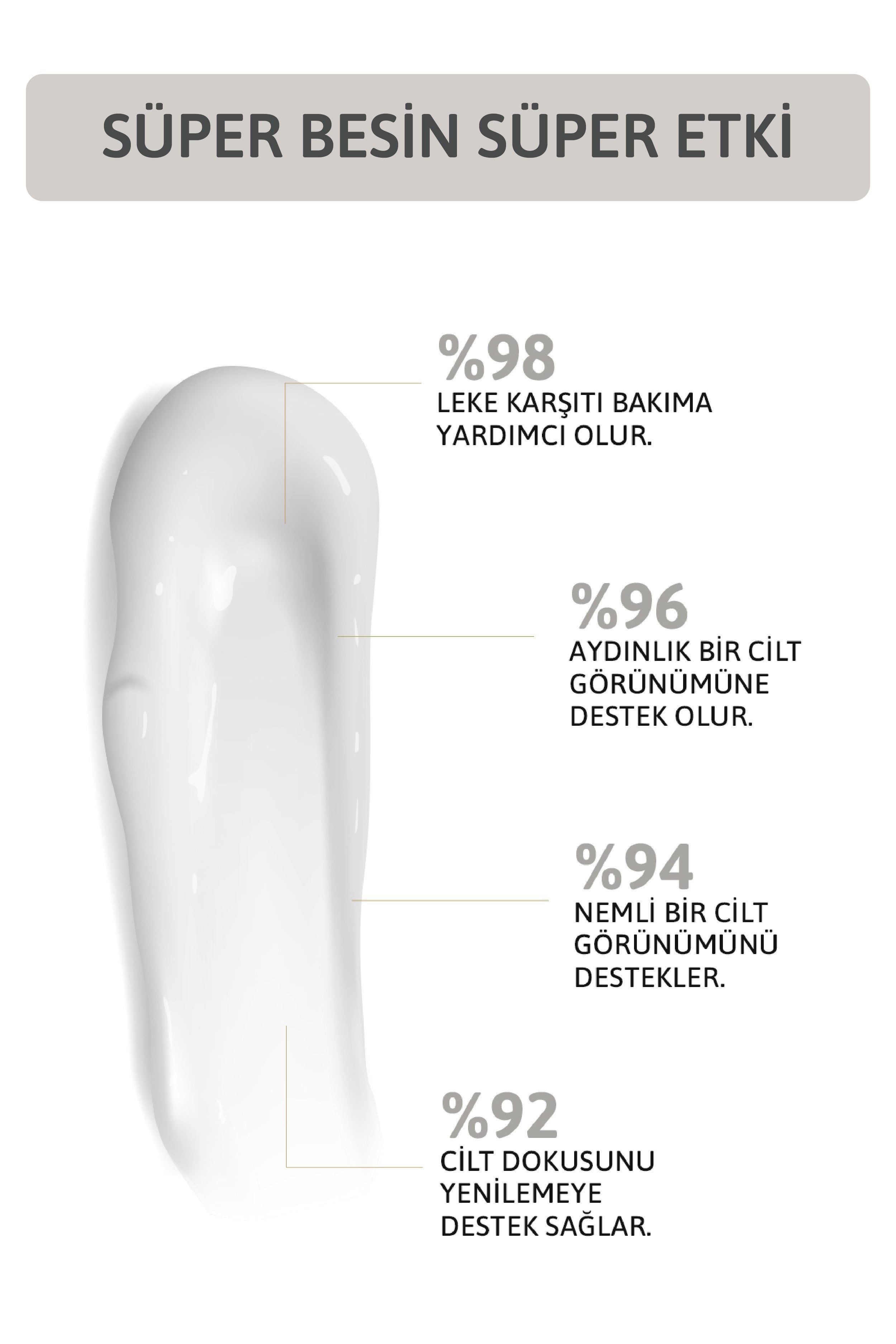 Boşnak Leke Karşıtı Krem
