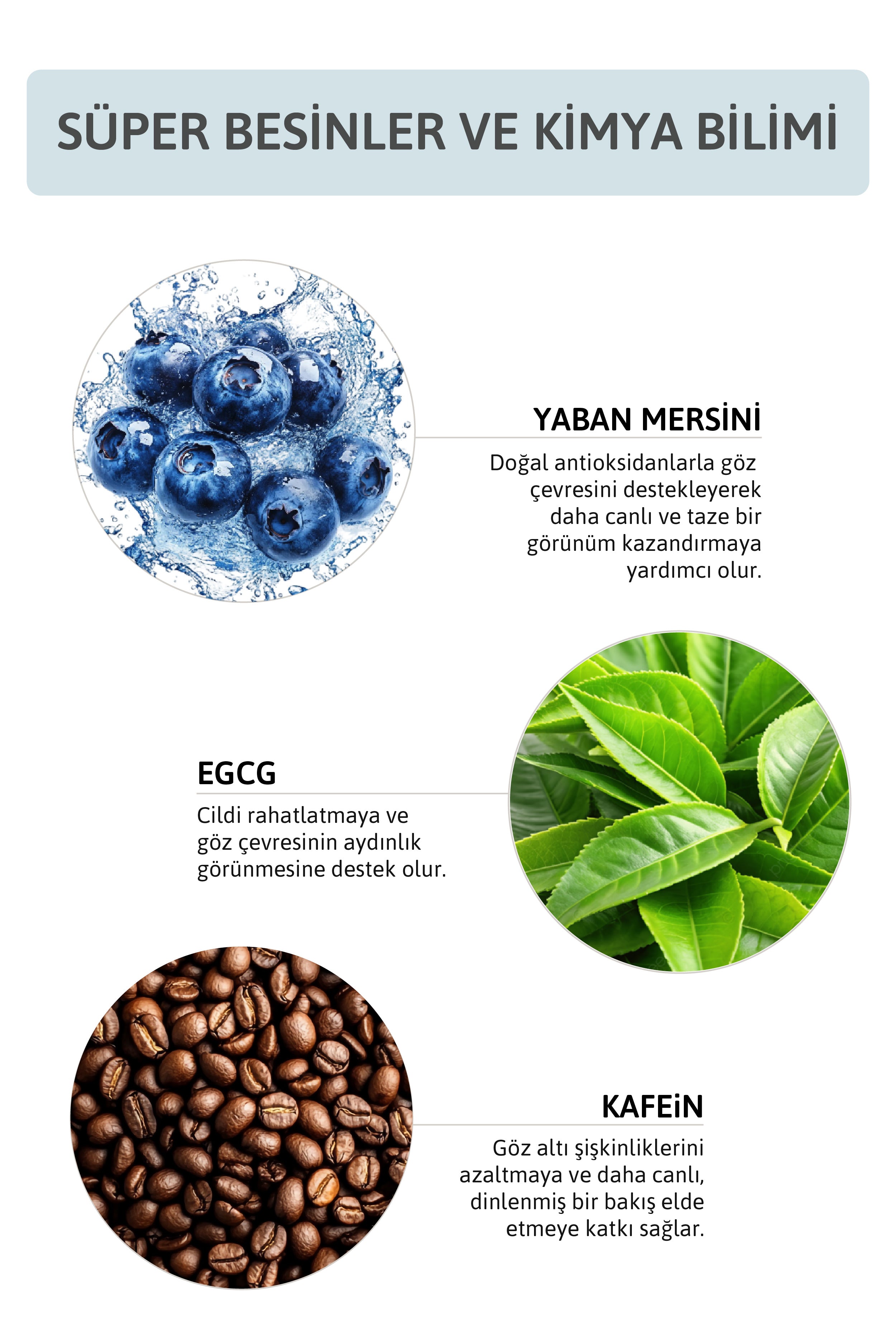 Göz Altı Serumu