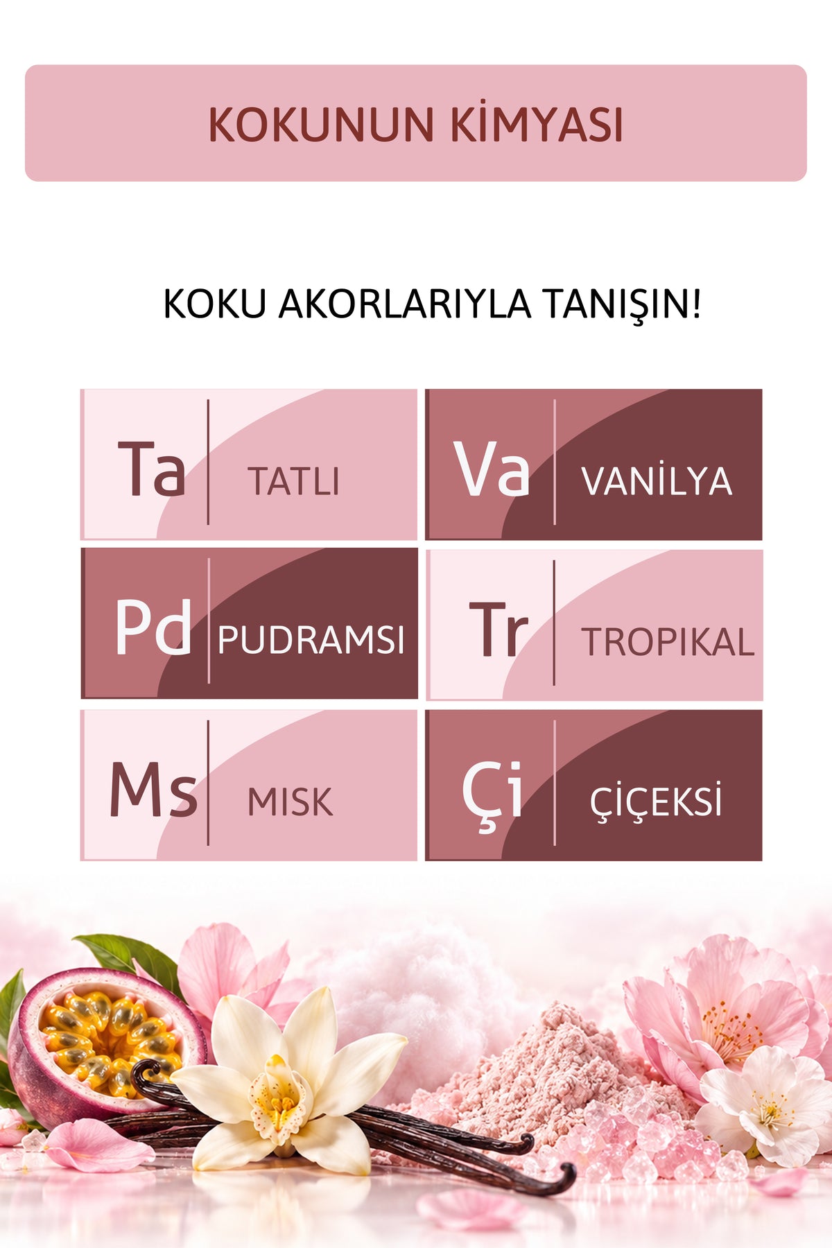 Pink Cloud Tatlı Vanilya ve Tropikal Notalı Pudramsı Kokulu Saç ve Vücut Spreyi 200 ml