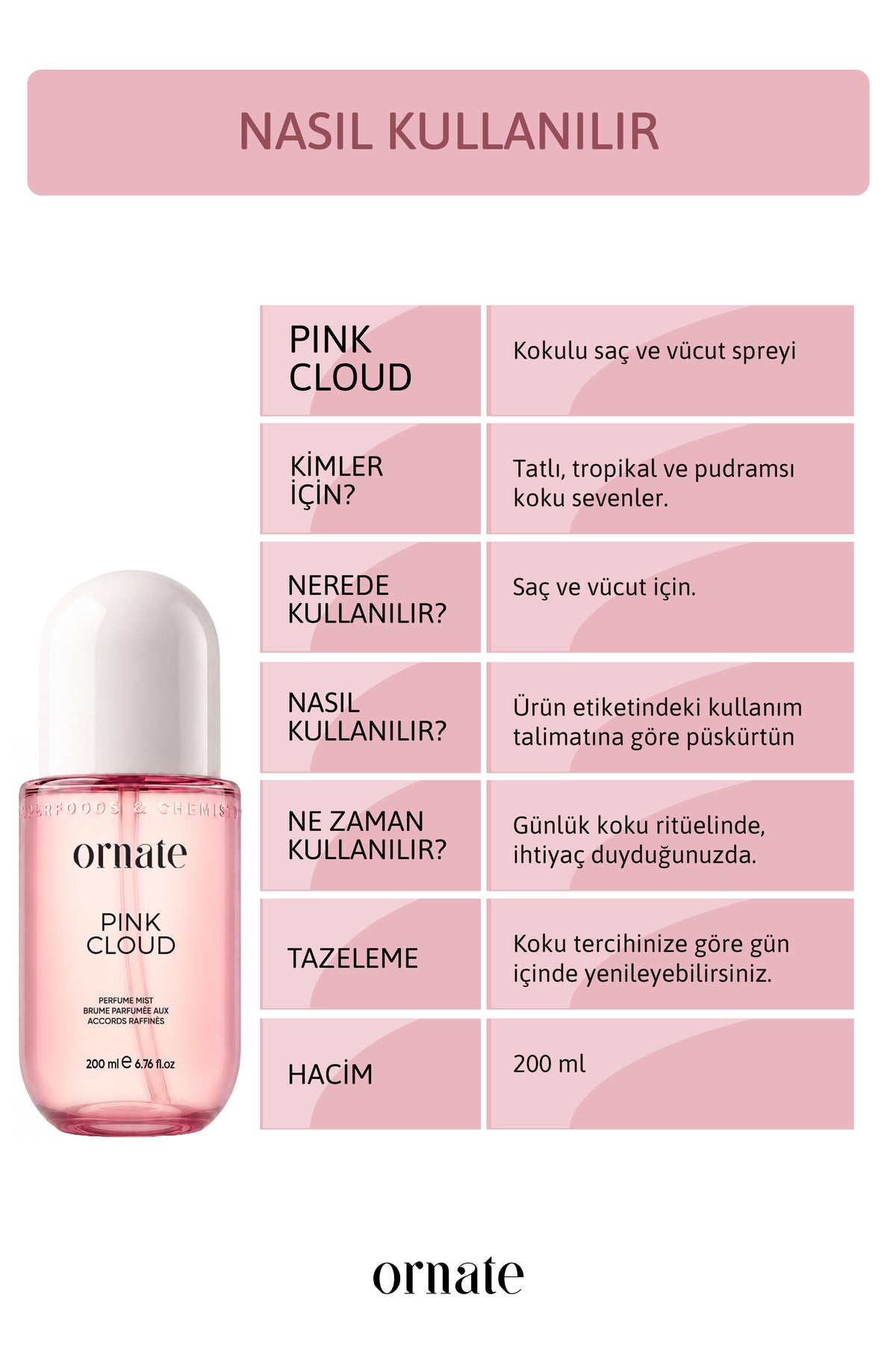 Pink Cloud Tatlı Vanilya ve Tropikal Notalı Pudramsı Kokulu Saç ve Vücut Spreyi 200 ml