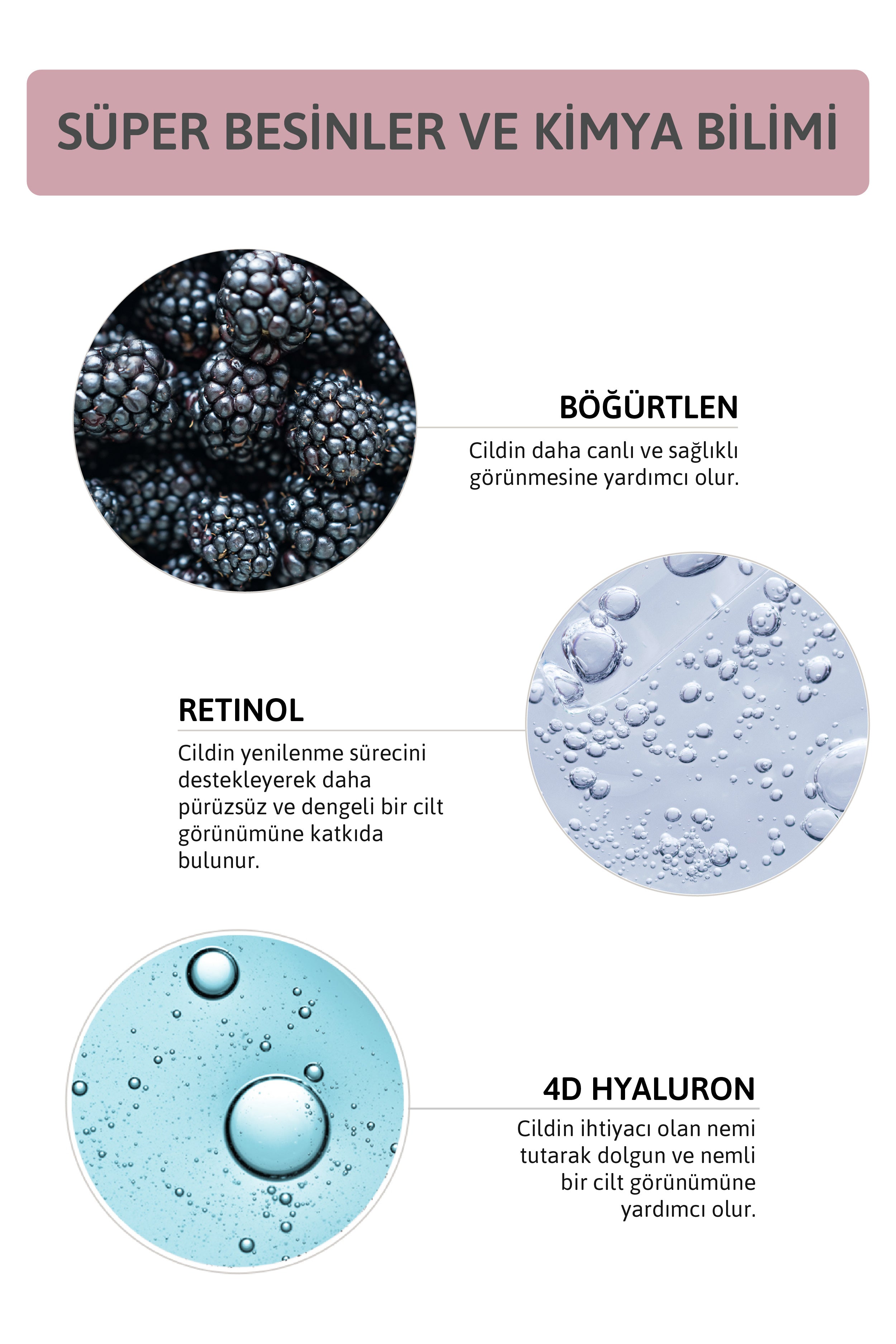 Retinol Serum
