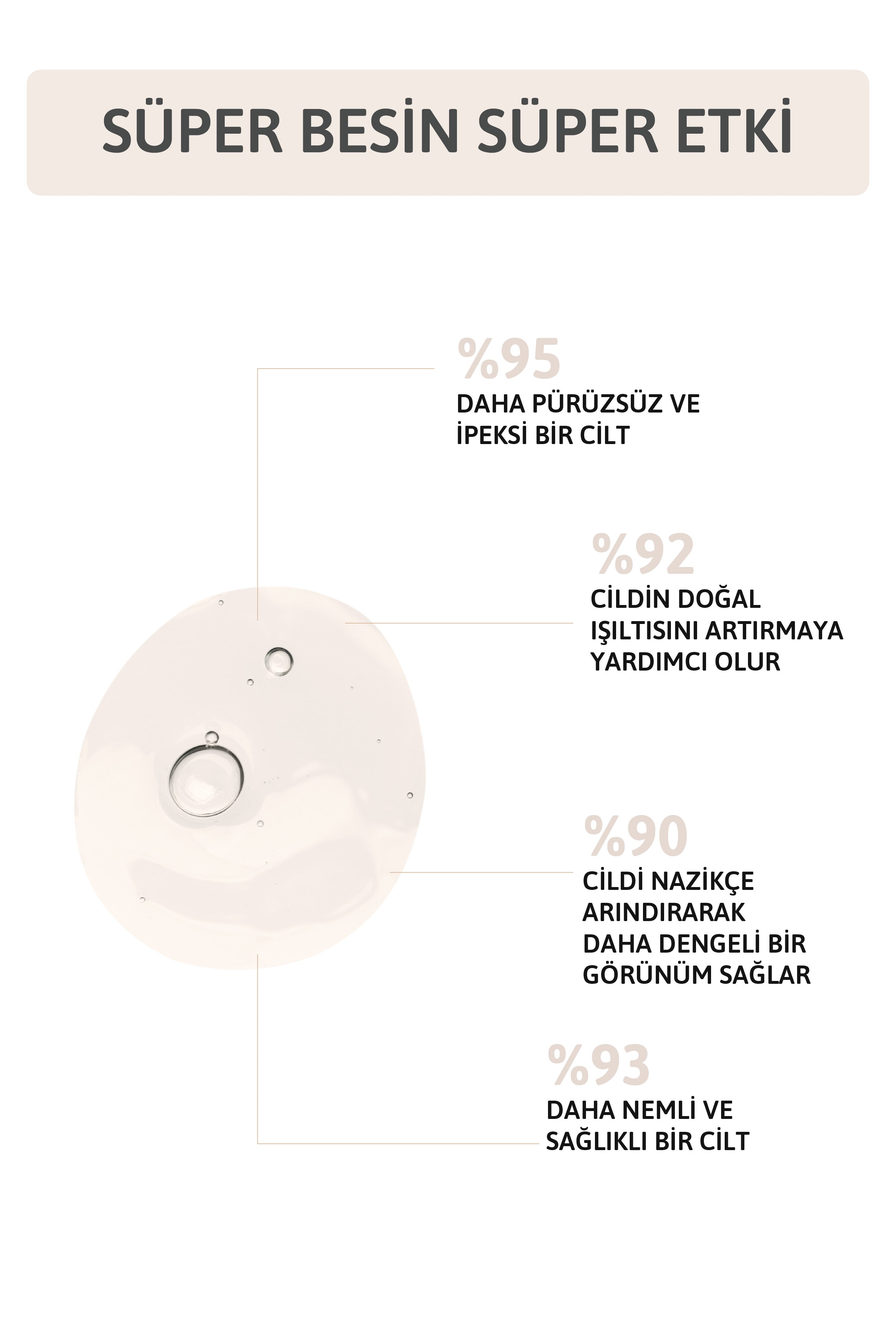 Aydınlatıcı ve Nemlendirici Tonik