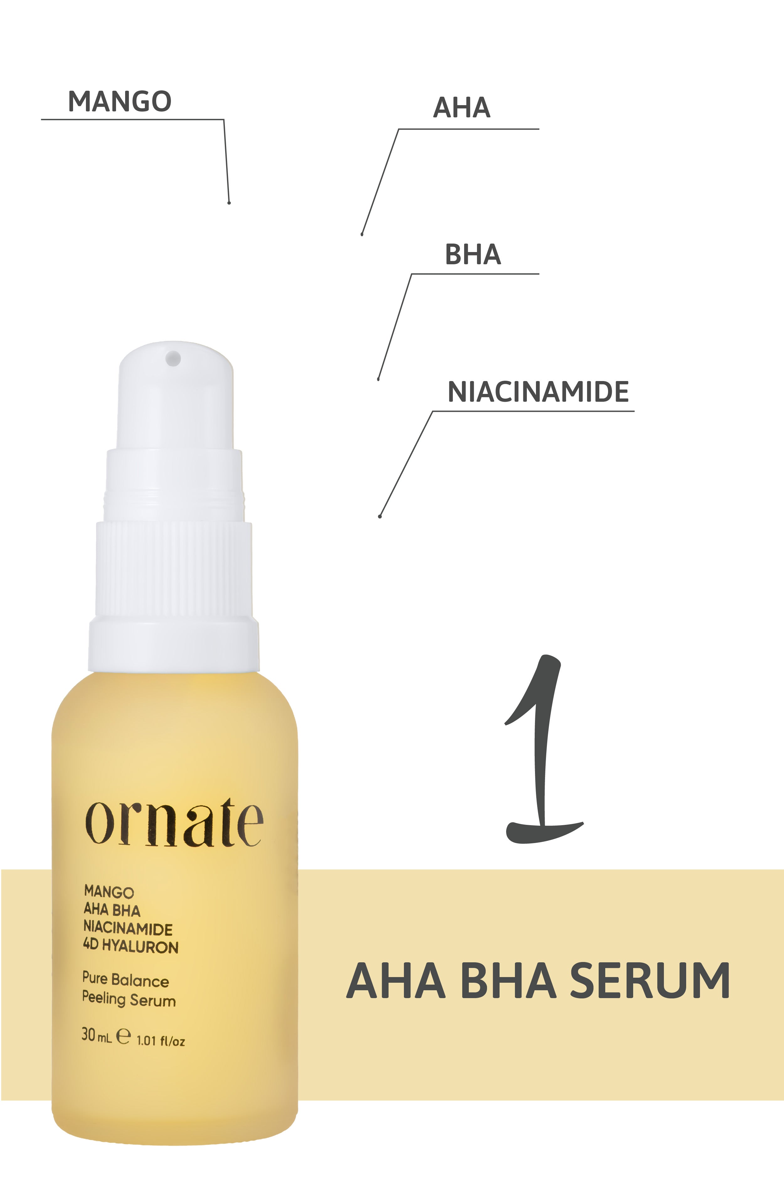 Onarıcı ve Nemlendirici Serum Seti