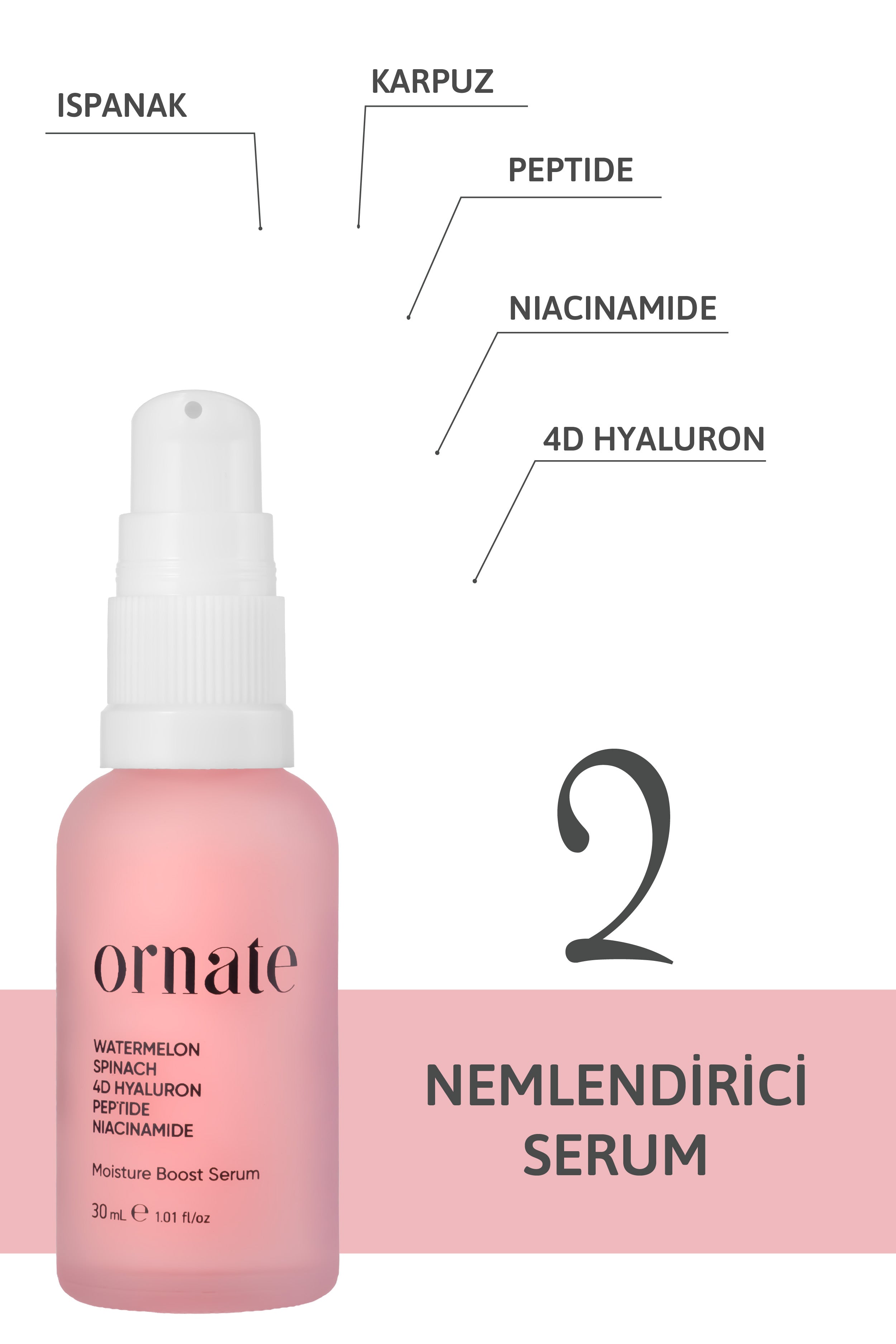 Onarıcı ve Nemlendirici Serum Seti