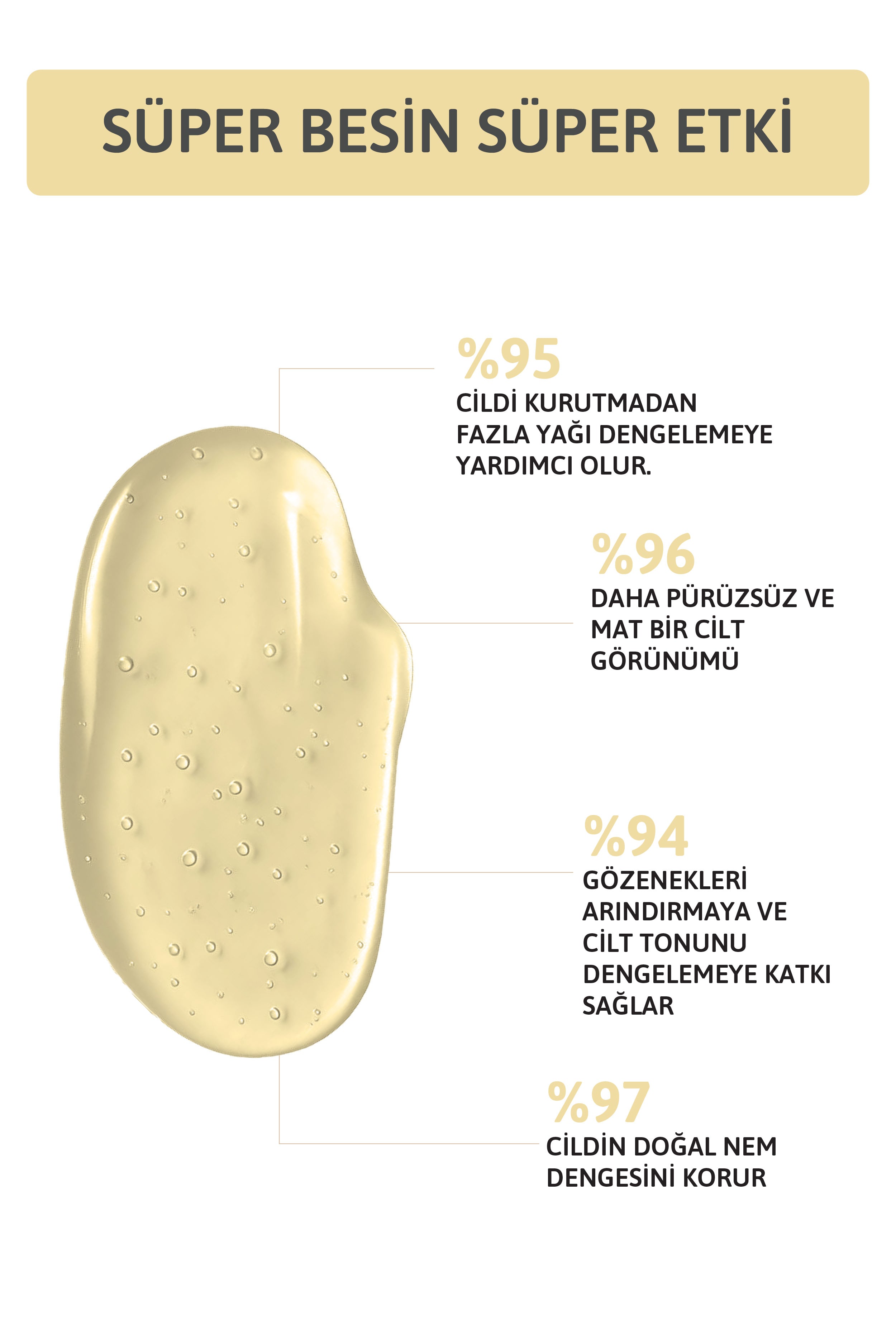 Yağlı Ciltler için Yüz Temizleme Jeli