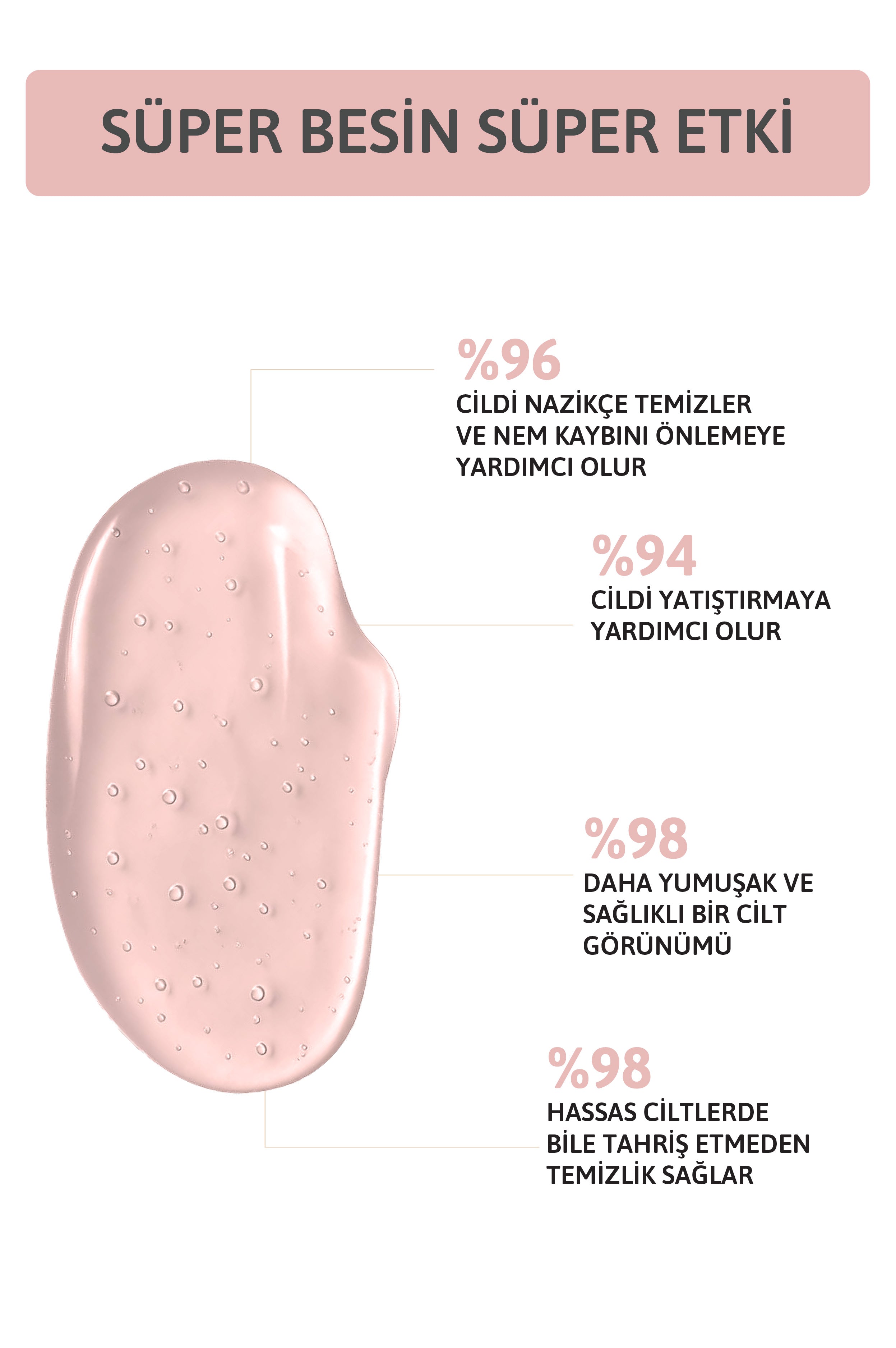 Tüm Ciltler Için Temizleme Jeli