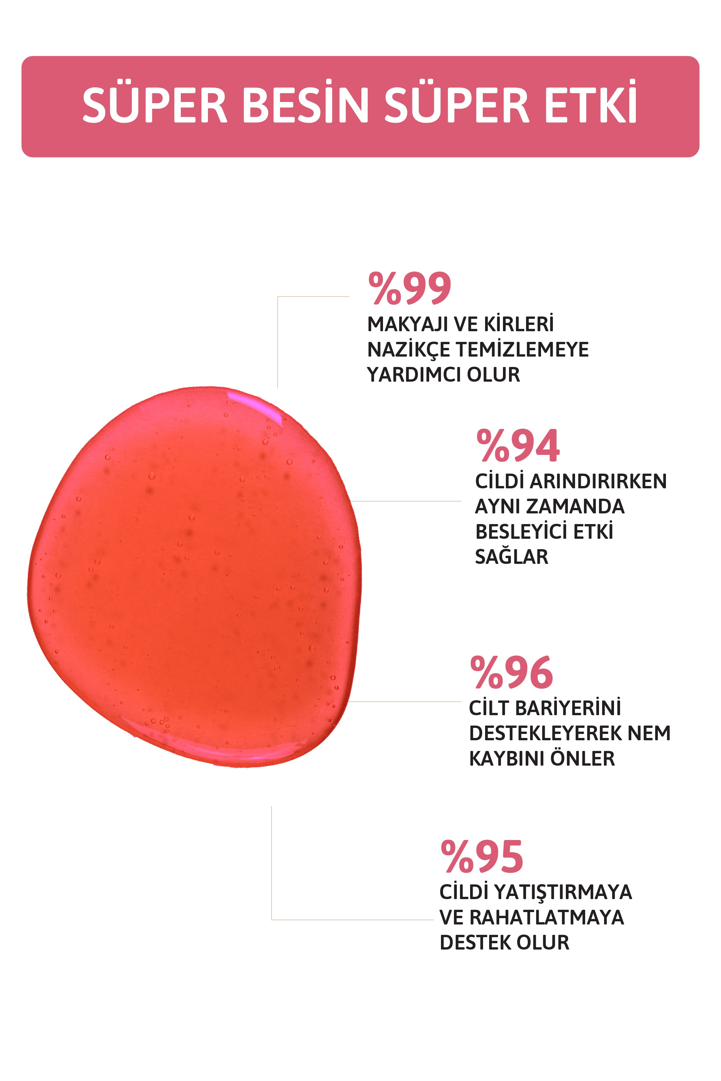 Yüz ve Vücut Temizleme Yağı