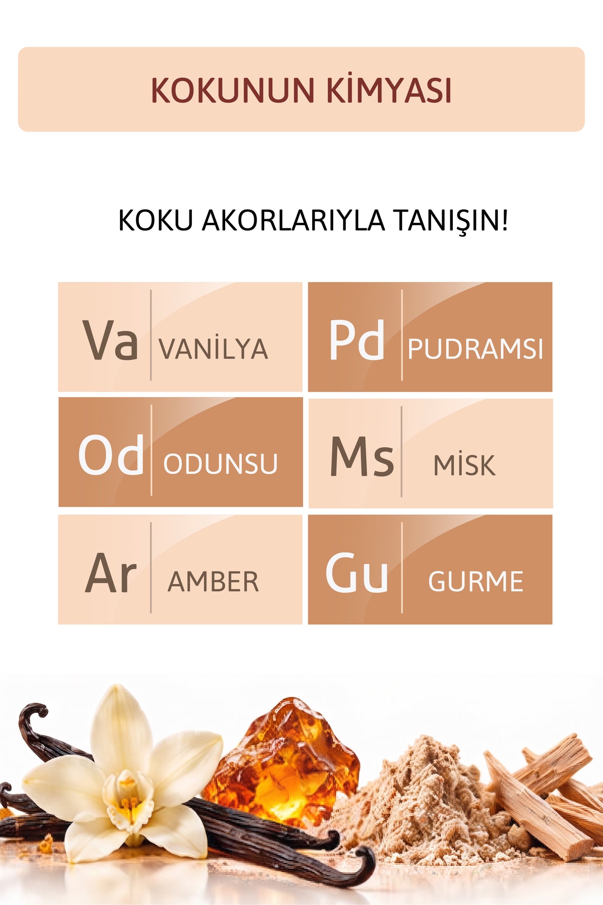 Nude Vanilla Vanilya, Amber ve Misk Notalı Pudramsı Gurme Kokulu Saç ve Vücut Spreyi 200 ml